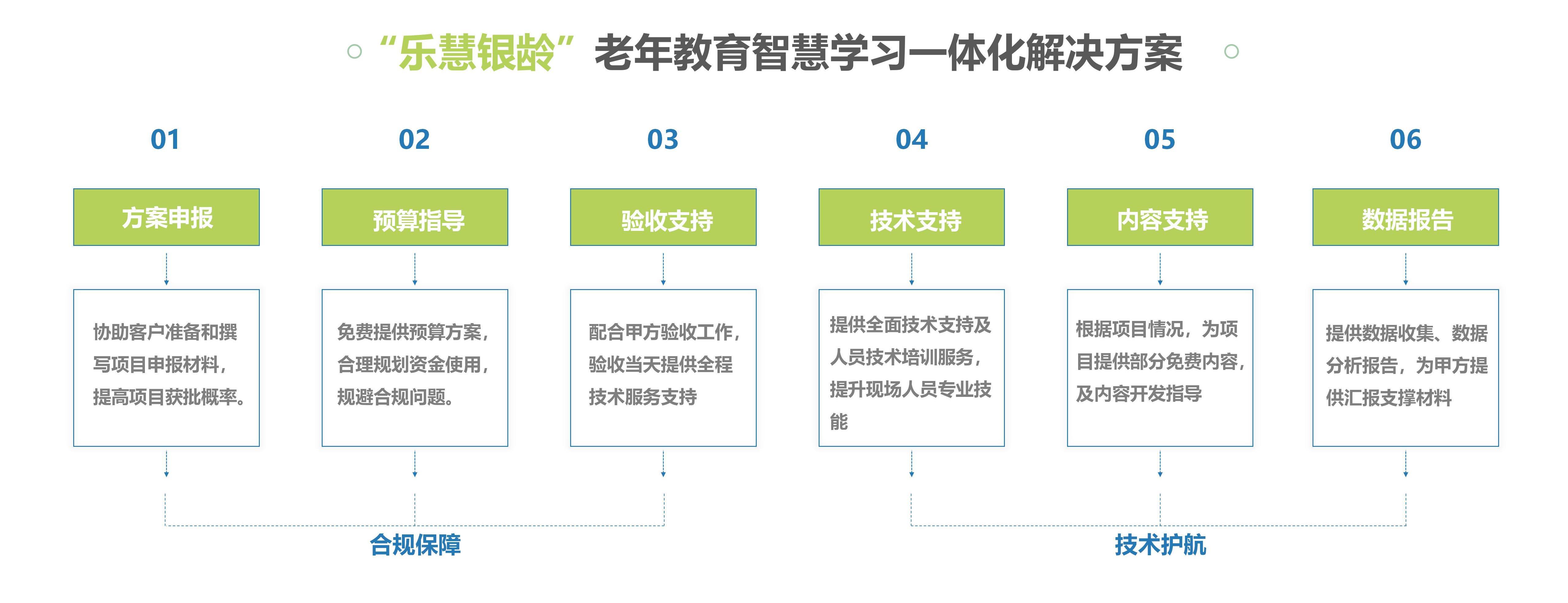 創(chuàng  )偉教育公司介紹-2024版(修改版)_31.jpg 創(chuàng  )偉教育公司介紹-2024版(修改版)_31.jpg