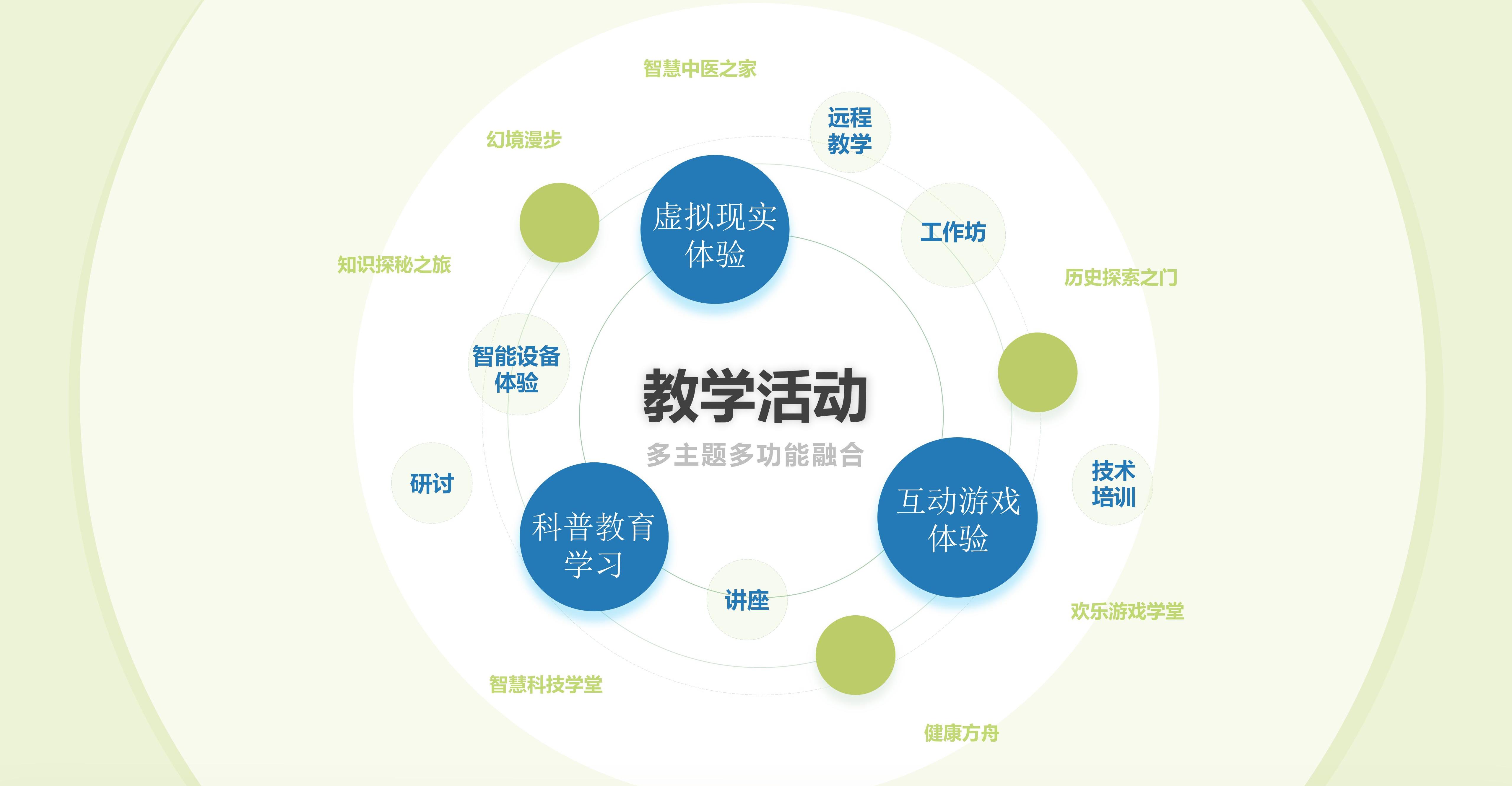創(chuàng  )偉教育公司介紹-2024版(修改版)_33.jpg 創(chuàng  )偉教育公司介紹-2024版(修改版)_33.jpg