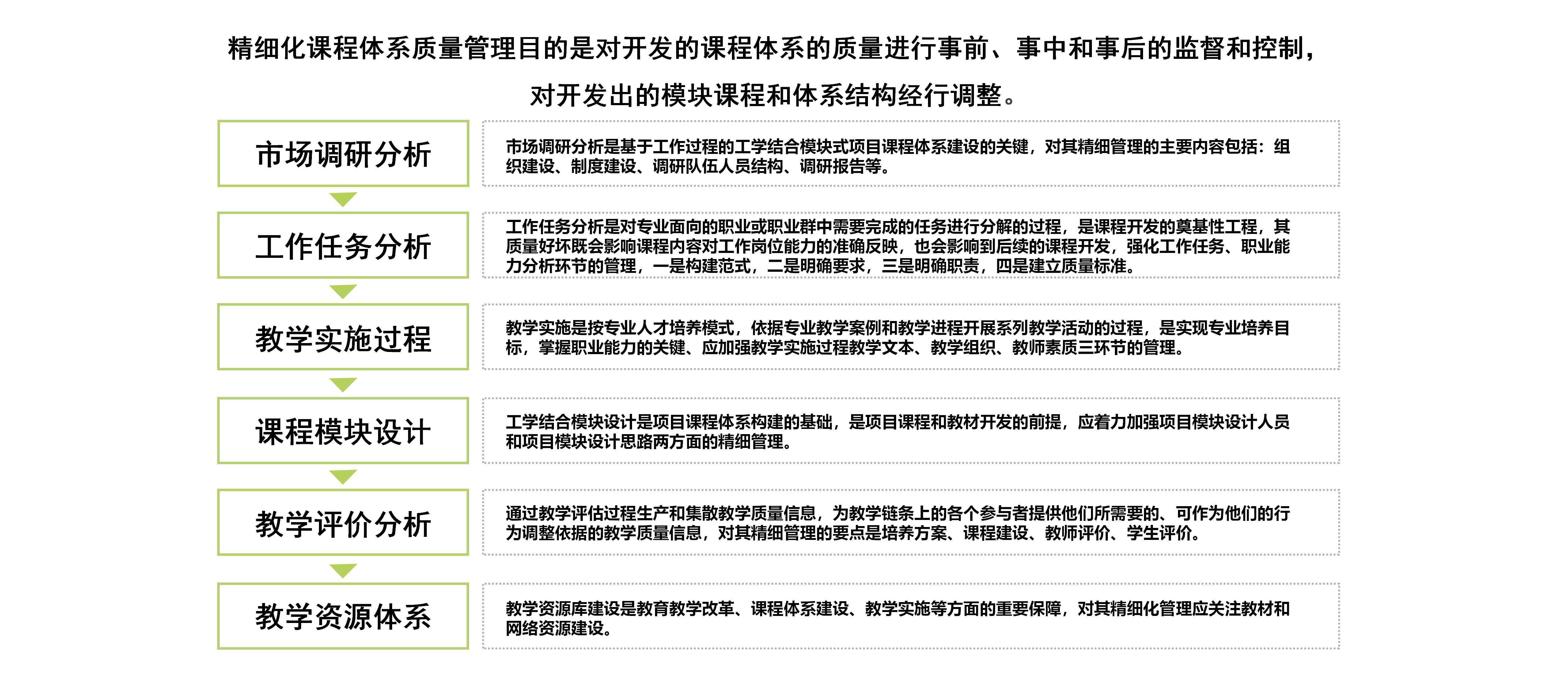 創(chuàng  )偉教育公司介紹-2024版(修改版)_74.jpg 創(chuàng  )偉教育公司介紹-2024版(修改版)_74.jpg